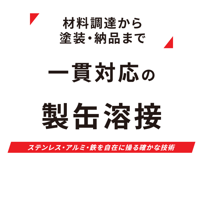 ものづくりを通じた社会貢献